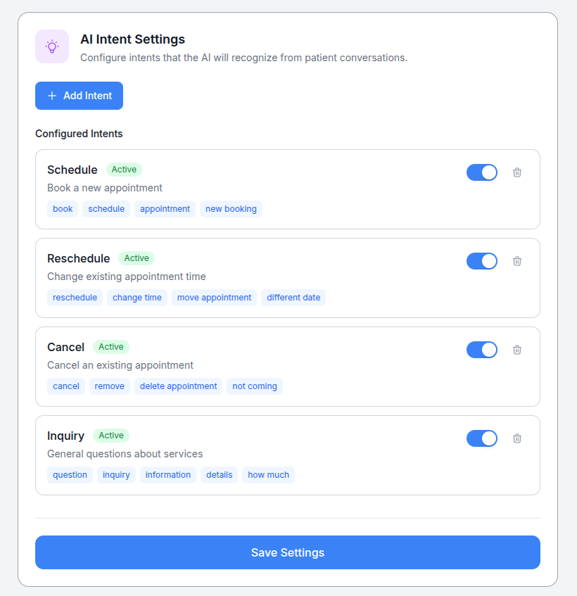 AI Intent Recognition Dashboard